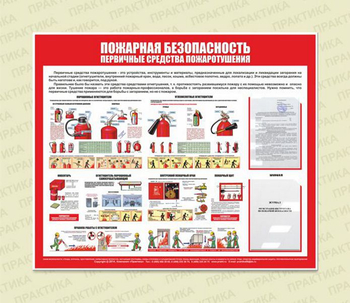 С14 Стенд пожарная безопасность (первичные средства пожаротушения) (1200х1000 мм, карманы, пластик ПВХ 3 мм, алюминиевый багет золотого цвета) - Стенды - Стенды по пожарной безопасности - магазин "Охрана труда и Техника безопасности"