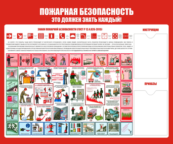 С16 Стенд пожарная безопасность (1200х1000 мм, карманы, пластик 3мм, Прямая печать на пластик) - Стенды - Стенды по пожарной безопасности - магазин "Охрана труда и Техника безопасности"