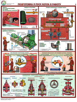 ПС10 Безопасная эксплуатация паровых котлов (пластик, А2, 5 листов) - Плакаты - Безопасность труда - магазин "Охрана труда и Техника безопасности"