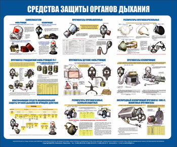 С85 Стенд  средства защиты органов дыхания (1200х1000 мм, пластик ПВХ 4 мм, алюминиевый багет серебряного цвета) - Стенды - Стенды по гражданской обороне и чрезвычайным ситуациям - магазин "Охрана труда и Техника безопасности"