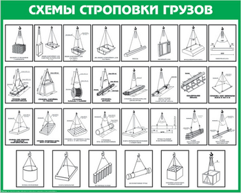 Схема строповки st13 - Схемы строповки и складирования грузов - магазин "Охрана труда и Техника безопасности"